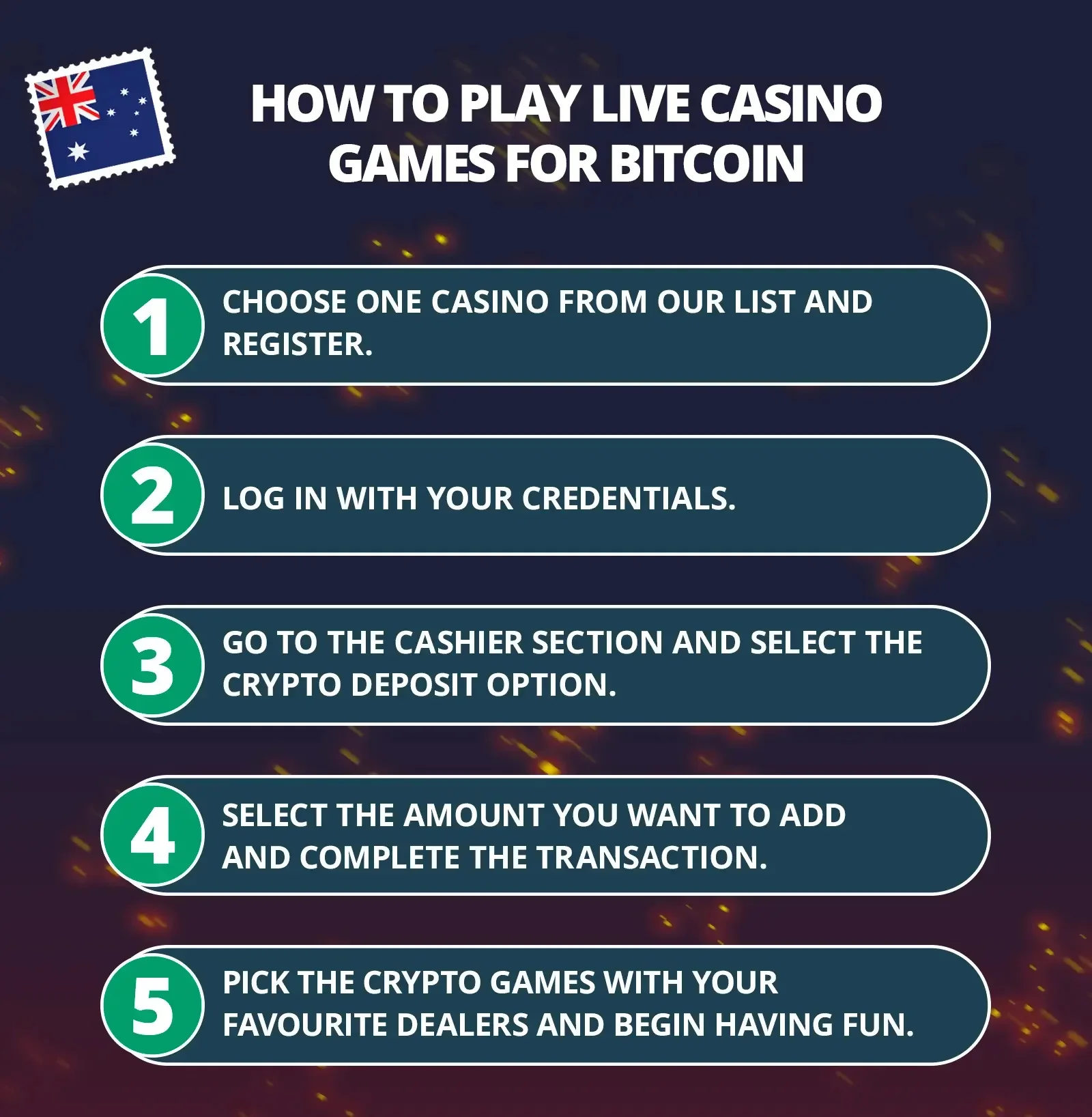 How to play live casino games for bitcoin
