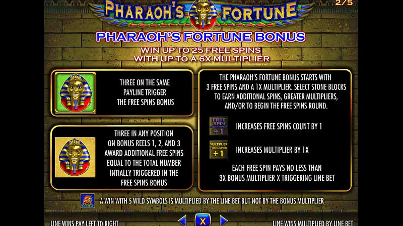 pharaohs fortune bonus Pharaohs Fortune bonus