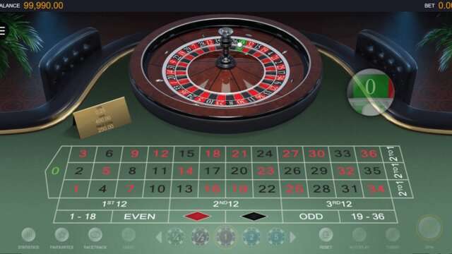 Roulette Odds