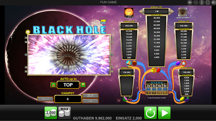 Black Hole spielen Gameplay