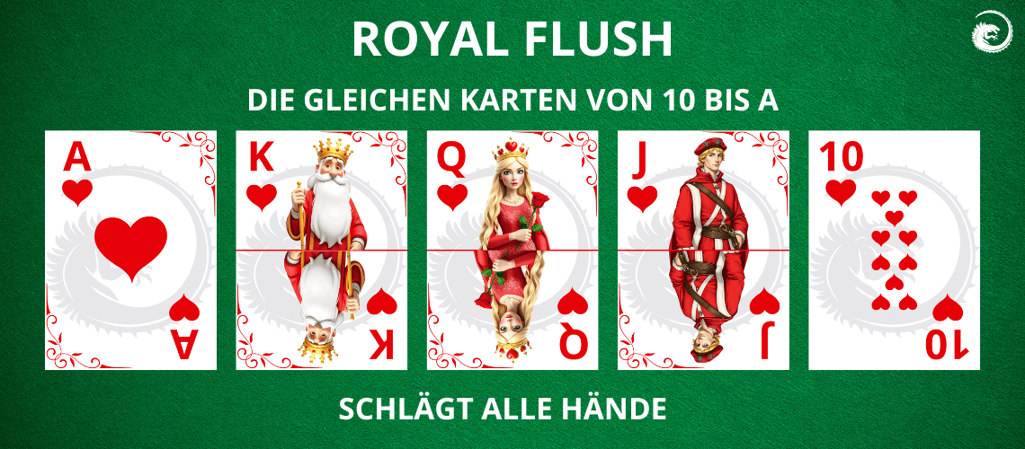 Poker Royal Flush