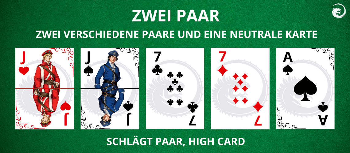 Poker Zwei Paar