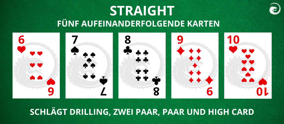 Poker Straight