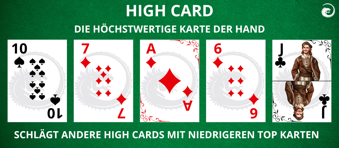 Poker High Card