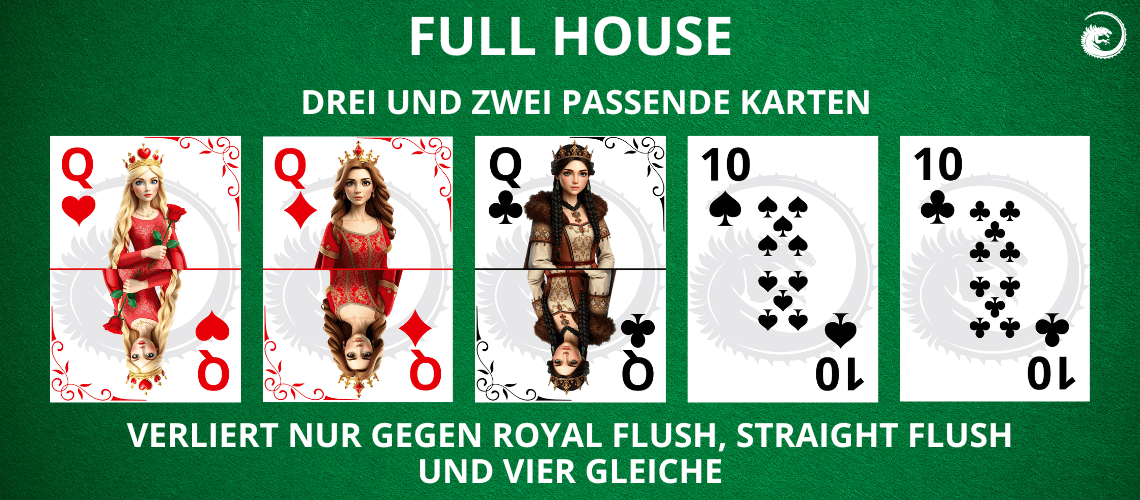 Poker Full House