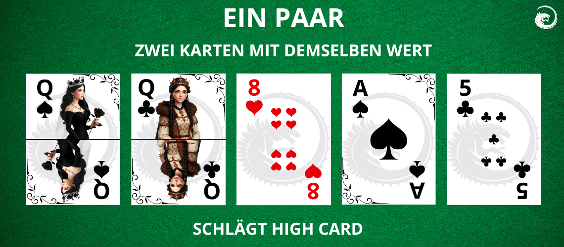 Poker Ein Paar