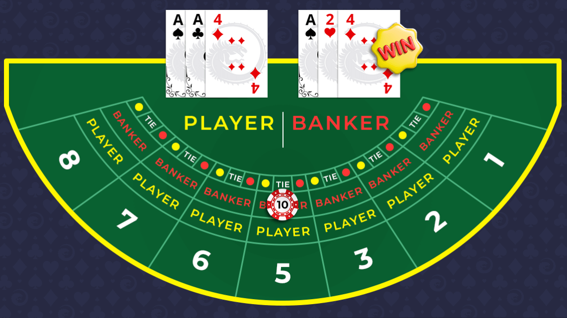 Dragon 7 Baccarat