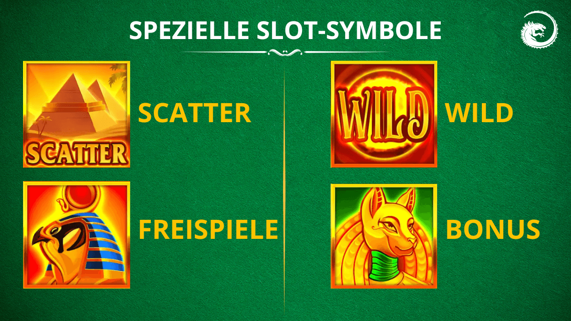 Spezielle Slot-Symbole
