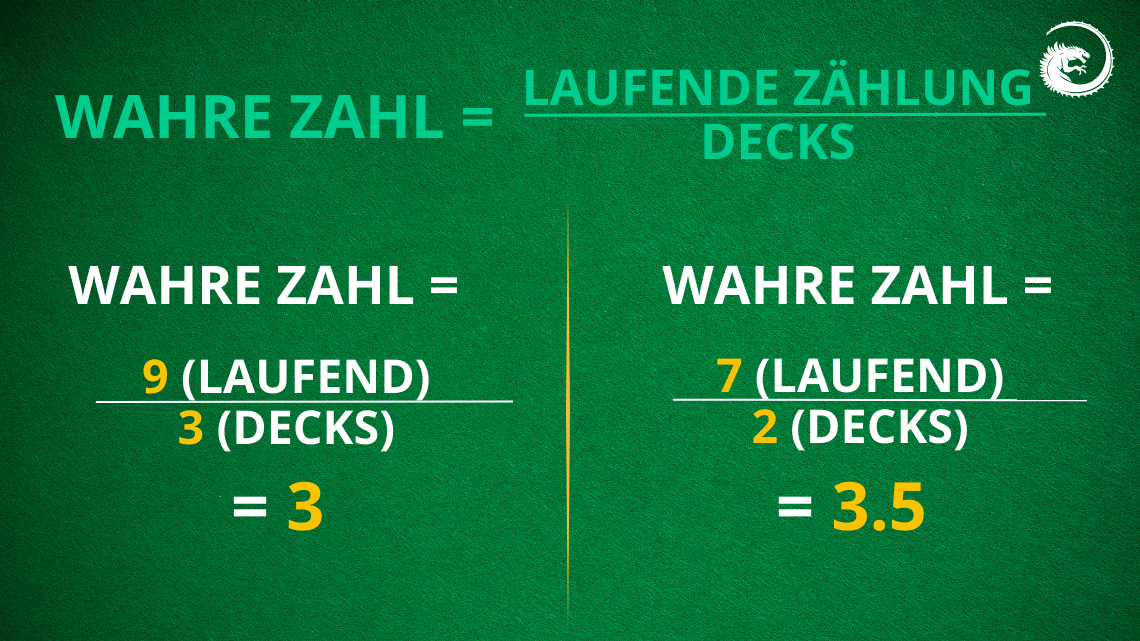 Blackjack Wahrer Zaehler