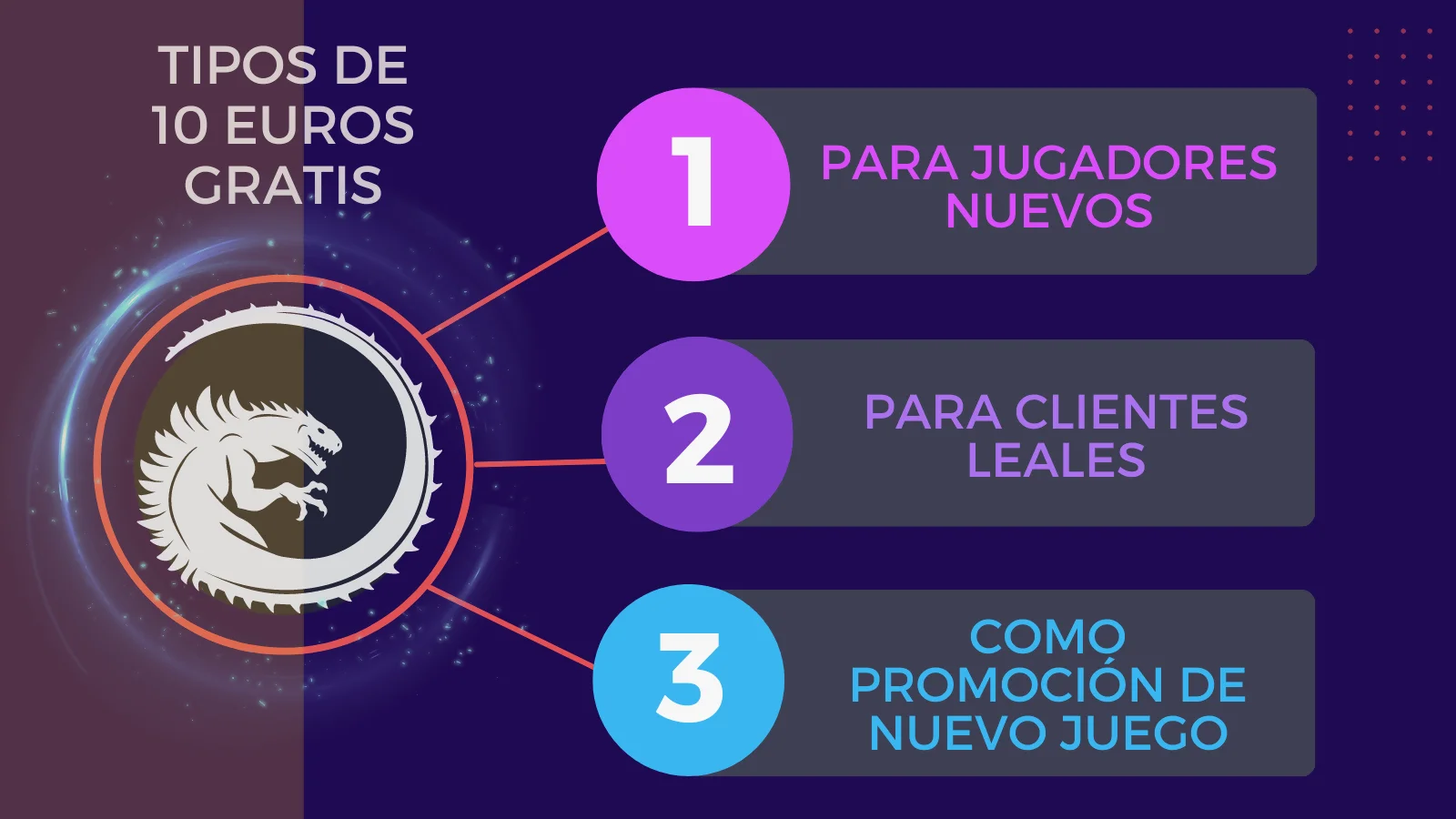 tipos de 10 euros gratis