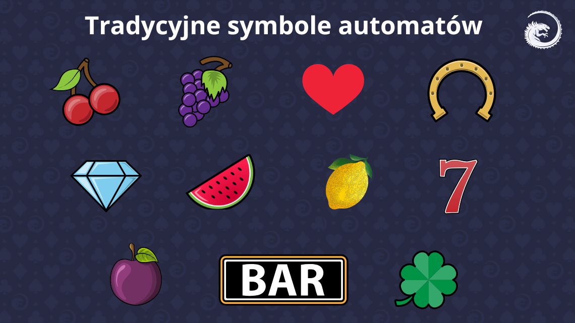 Tradycyjne symbole automatów
