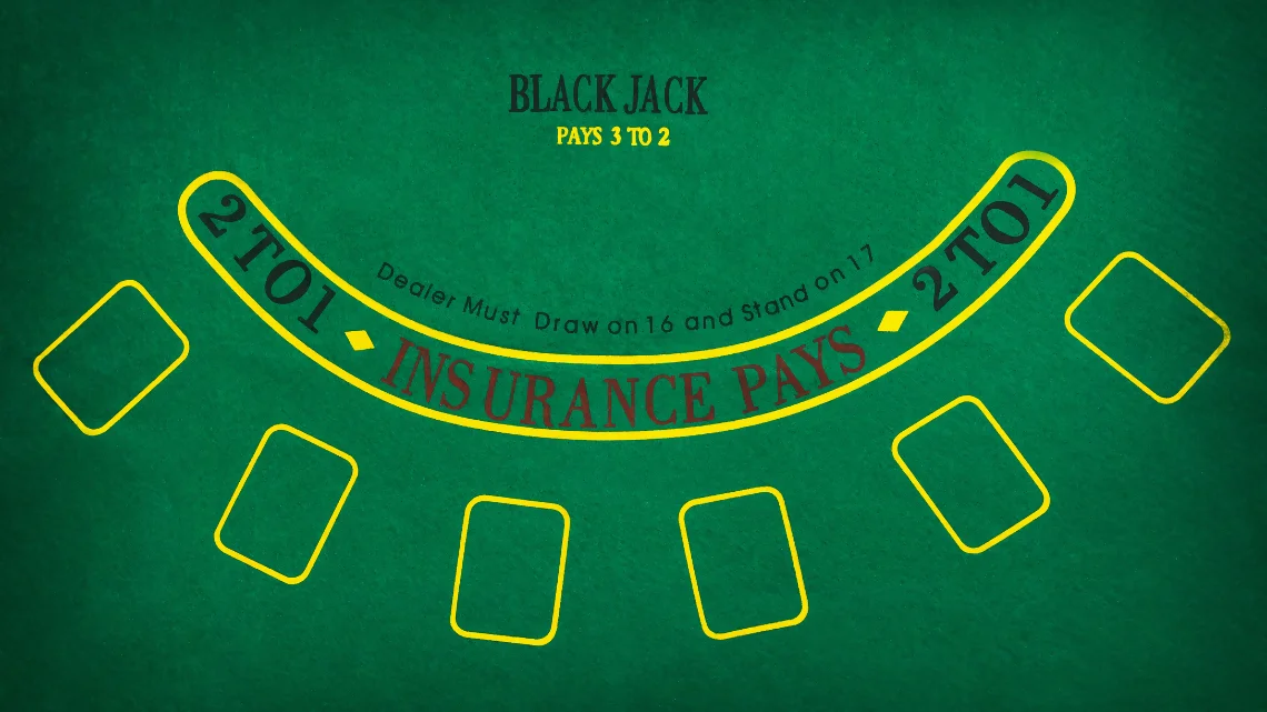 Układ stołu blackjack