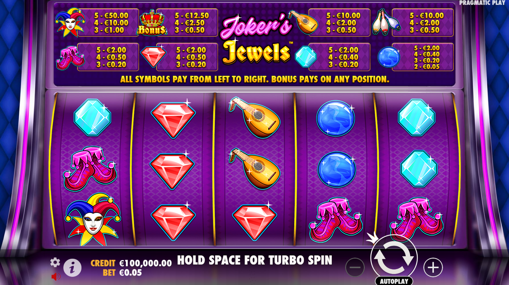 Slot Joker’s Jewels da Pragmatic Play