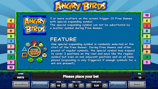 Angry Birds game Features Angry Birds Slot Game Features