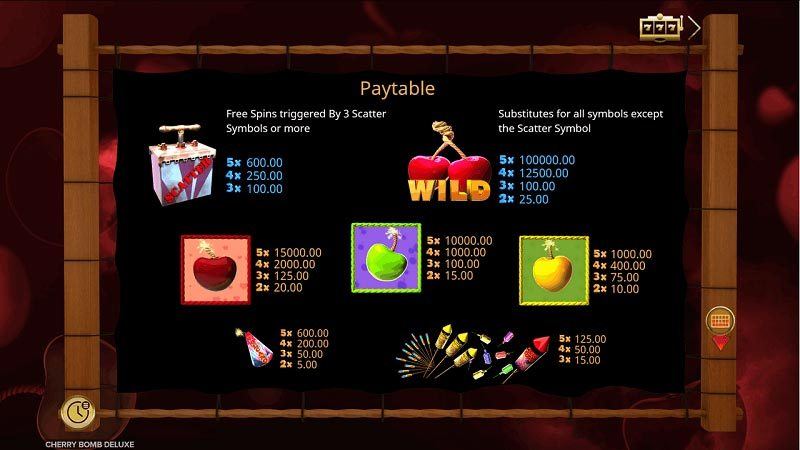 cherry bomb deluxe paytable Cherry Bomb Deluxe paytable