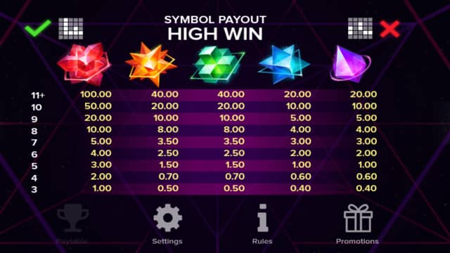 Dreamzone Slot Payouts Dreamzone Slot Payouts