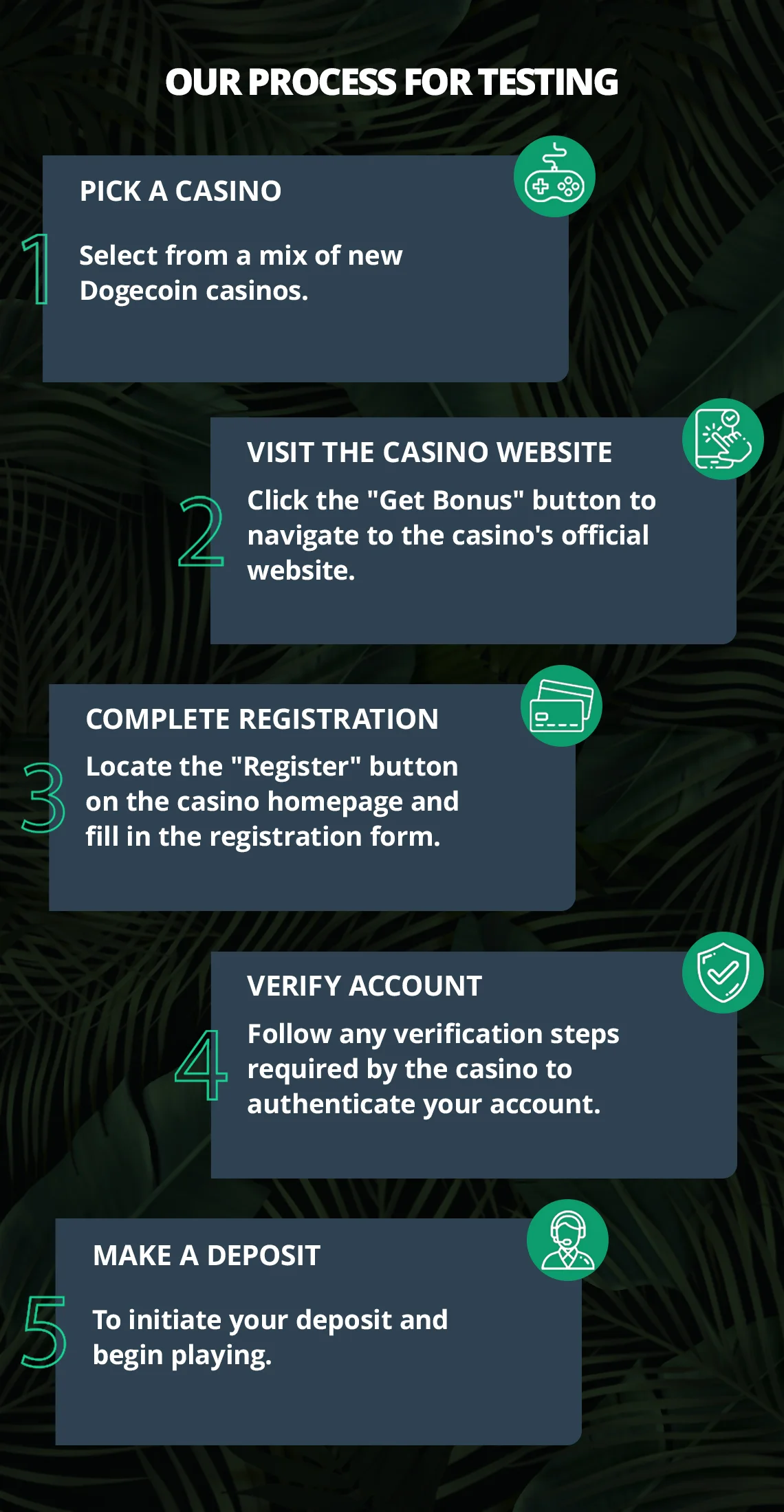 Dogecoin casinos online