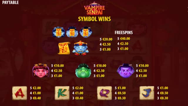 Vampire Senpai Paytable Vampire Senpai Paytable