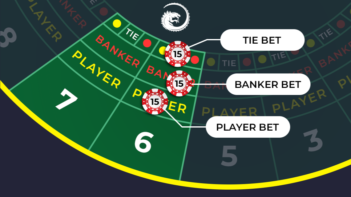 baccarat bets